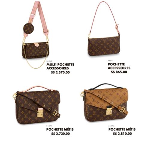 lv price store|louis vuitton prices in rands.